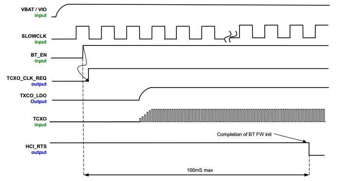 Figure 8-6.png